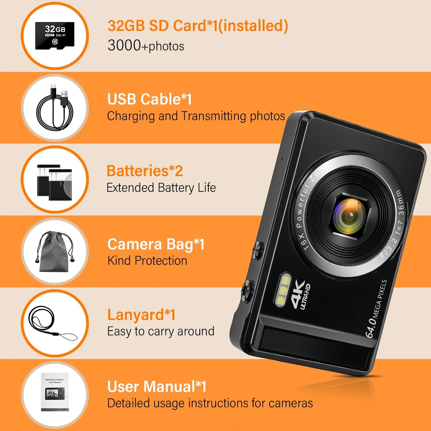 Digital Camera 4K UHD 64MP Vlogging Camera, Autofocus Compact Camera with 16X Digital Zoom, Point and Shoot Digital Camera with 32GB SD Card & 2 Batteries