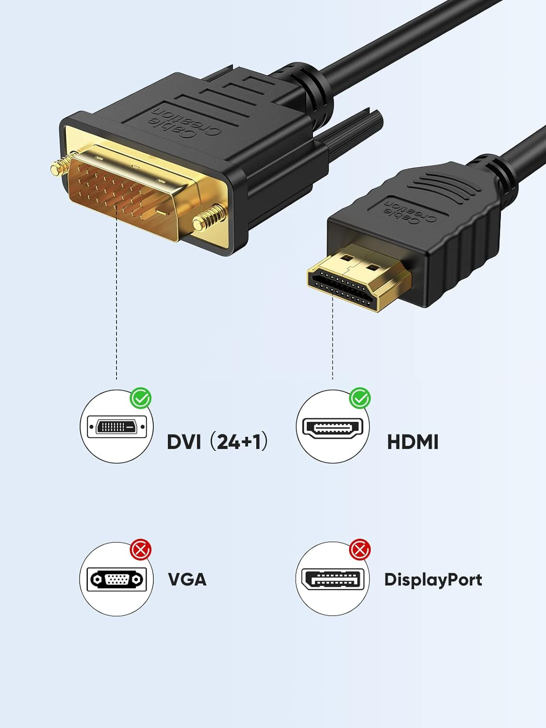 DVI to HDMI Cable, 5Ft HDMI Male to DVI-D Male Bi-Directional Adapter Cable, HDMI to DVI-D 24+1 High Speed Cable Support 1080P HD for Raspberry Pi, Roku, Xbox One, PS5, Blue-Ray